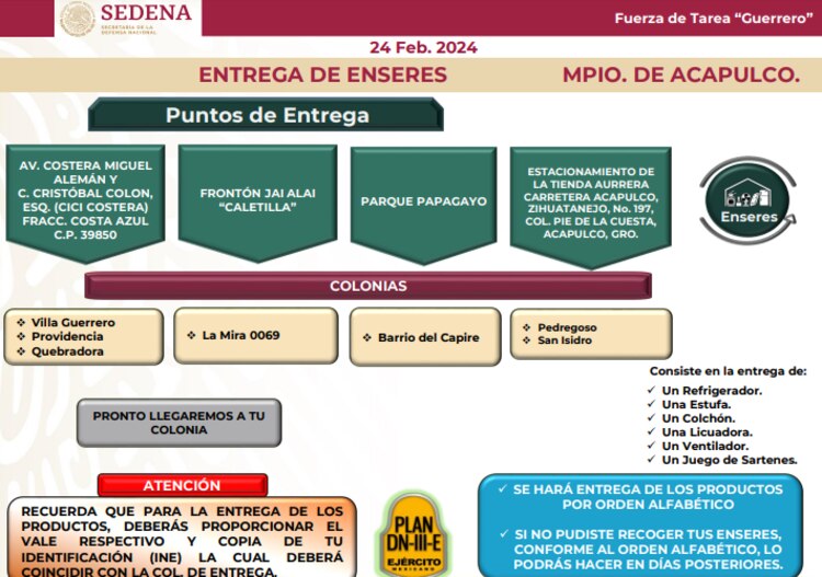 Entrega de enseres en Caletilla, Papagayo,Pie de la Cuesta y Costera Miguel Alemán