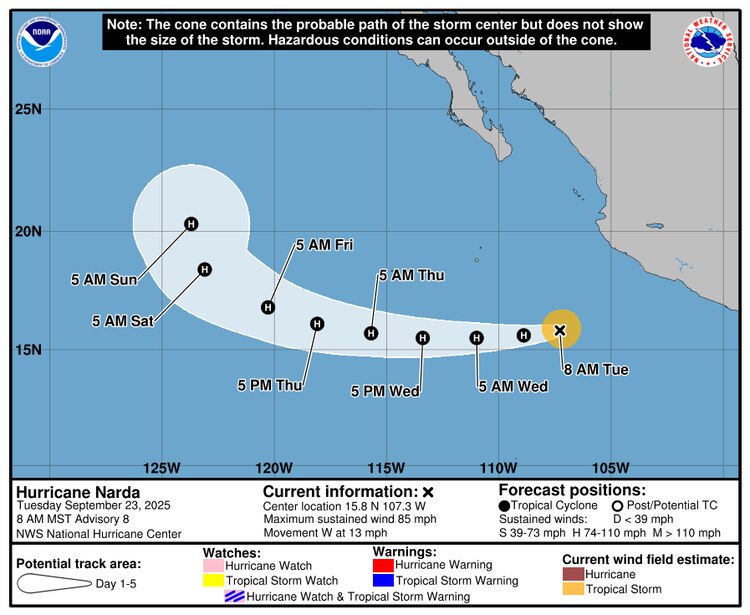 Trayectoria estimada del huracán Narda.