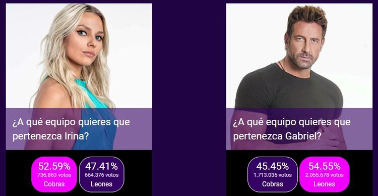 Así va la votación de Irina Baeva y Gabriel Soto en Guerreros 2021