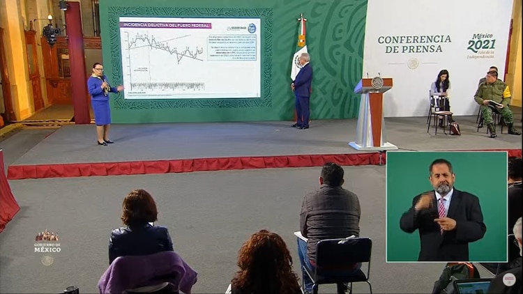 Rosa Icela Rodríguez, secretaria de Seguridad federal, en la conferencia de AMLO.