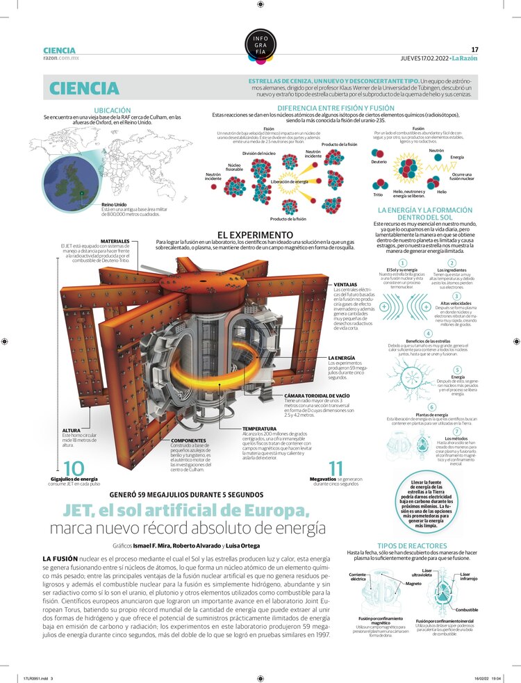 JET, el sol artificial de Europa, marca nuevo récord absoluto de energía<br>