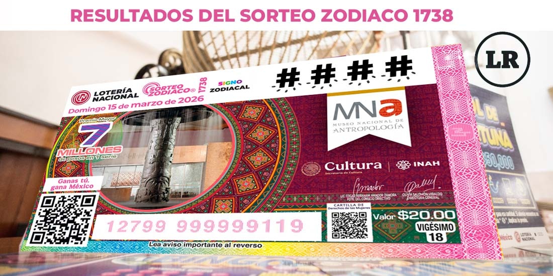 Resultados Sorteo Zodiaco 1738 del 15 de marzo del 2026 de Lotería Nacional.