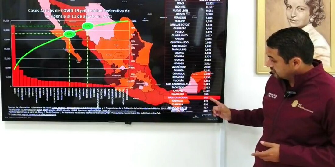 El secretario de Salud de Baja California precisó los números de COVID en la entidad.