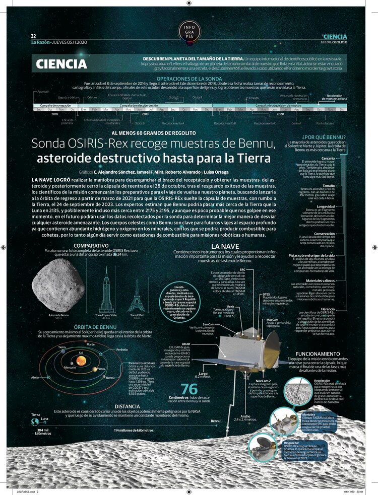Sonda OSIRIS-Rex
