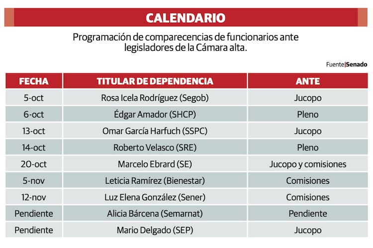 Calendario