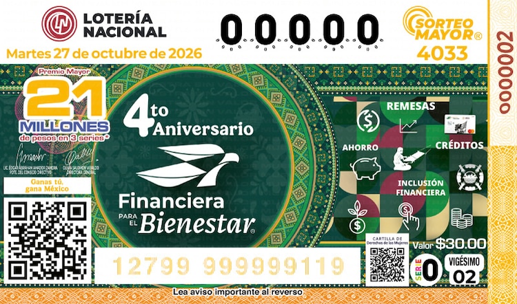 El Sorteo Mayor 4032 está dedicado al 4° aniversario de Finabien y 20° aniversario del Museo del Telégrafo.