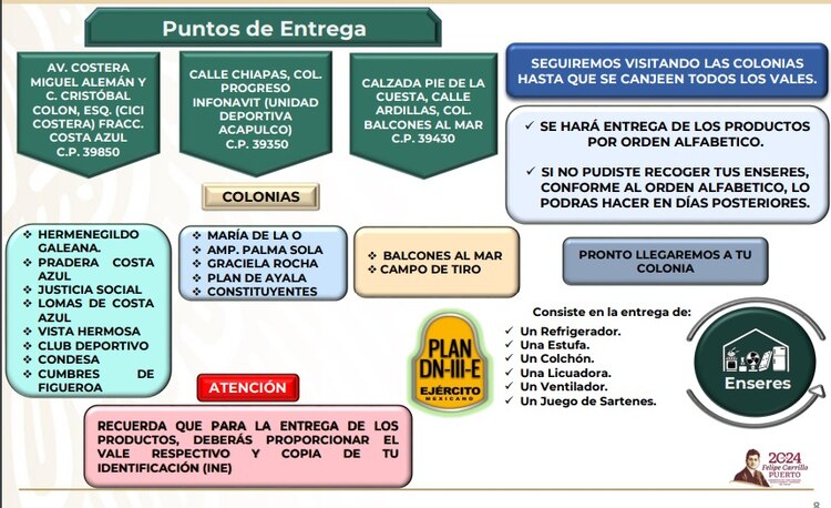 Entrega de enseres en Acapulco.