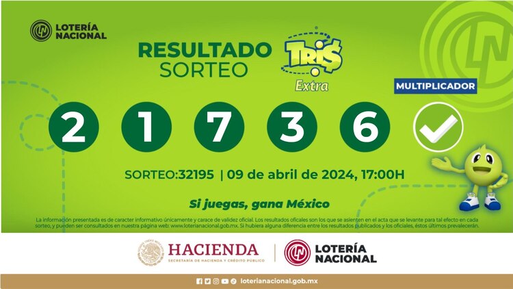 Resultados del Tris Extra de hoy 9 de abril del 2024.