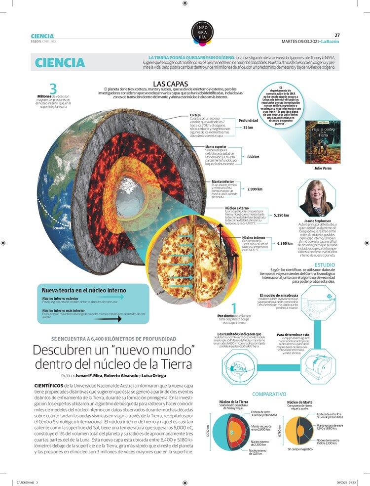 Descubren un “nuevo mundo” dentro del núcleo de la Tierra