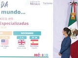 LA PRESIDENTA, ayer, en su conferencia