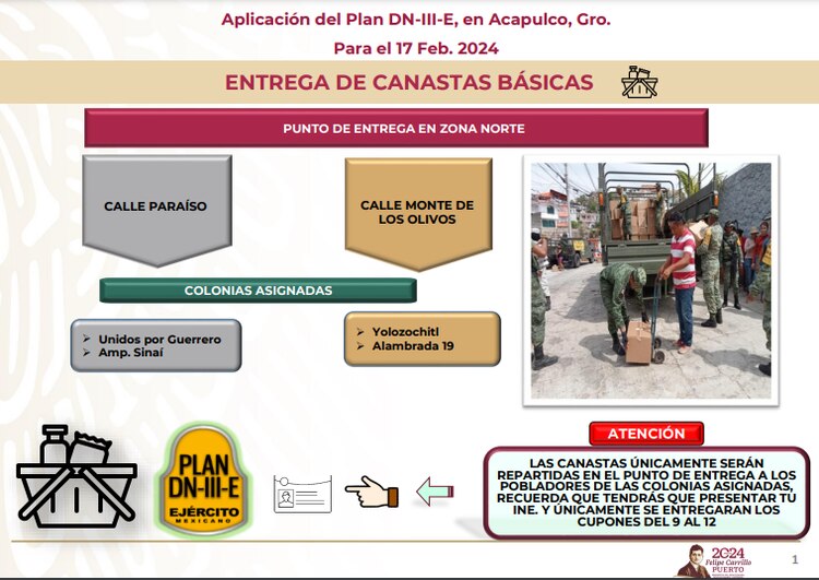 Entrega de canastas básicas en la Zona Norte