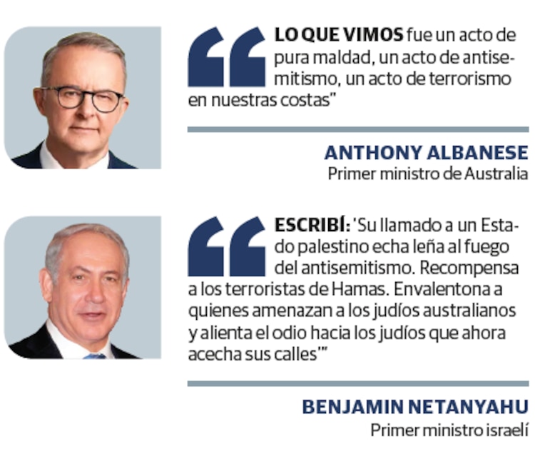 ANTHONY ALBANESE Primer ministro de Australia y BENJAMIN NETANYAHU Primer ministro israelí