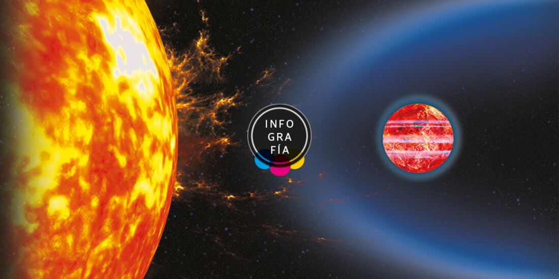 Osiris, planeta gaseoso... y migrante; se acerca cada vez más a su estrella