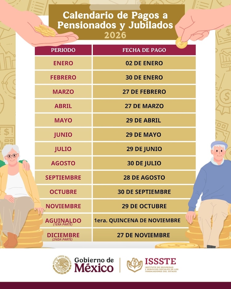 Calendario pensión ISSSTE 2026