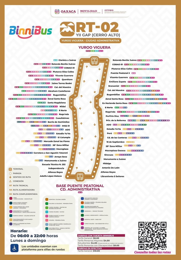 Mapa de la nueva ruta del BinniBus.