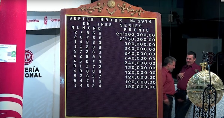 Lista de Ganadores del Sorteo Mayor 3974.