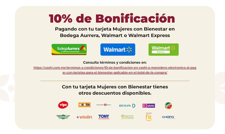 Decuentos Mujeres con Bienestar
