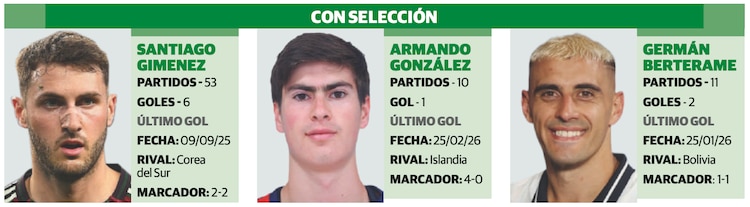 CON SELECCIÓN