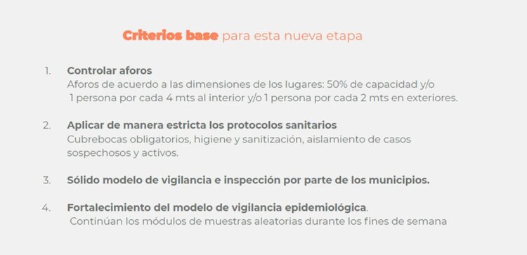 Criterios base contra el COVID-19 en Jalisco