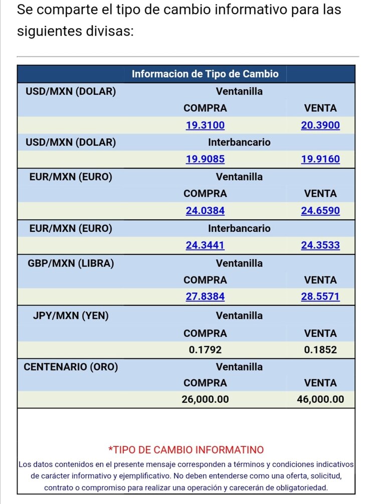 En ventanillas bancarias la divisa se vende en 20.39 pesos por dólar, de acuerdo con Citibanamex-