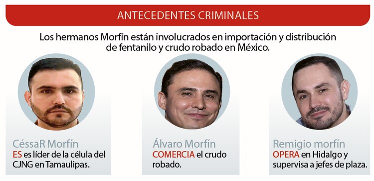 Antecedentes criminales