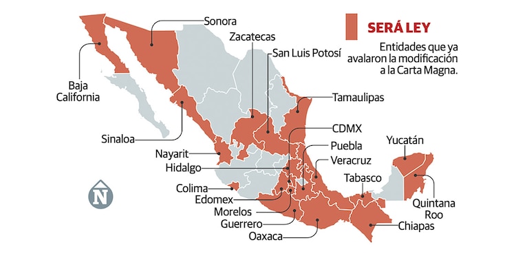 Será Ley