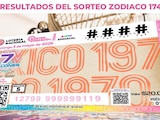 Resultados Sorteo Zodiaco 1744 del 3 de mayo del 2026 de Lotería Nacional..