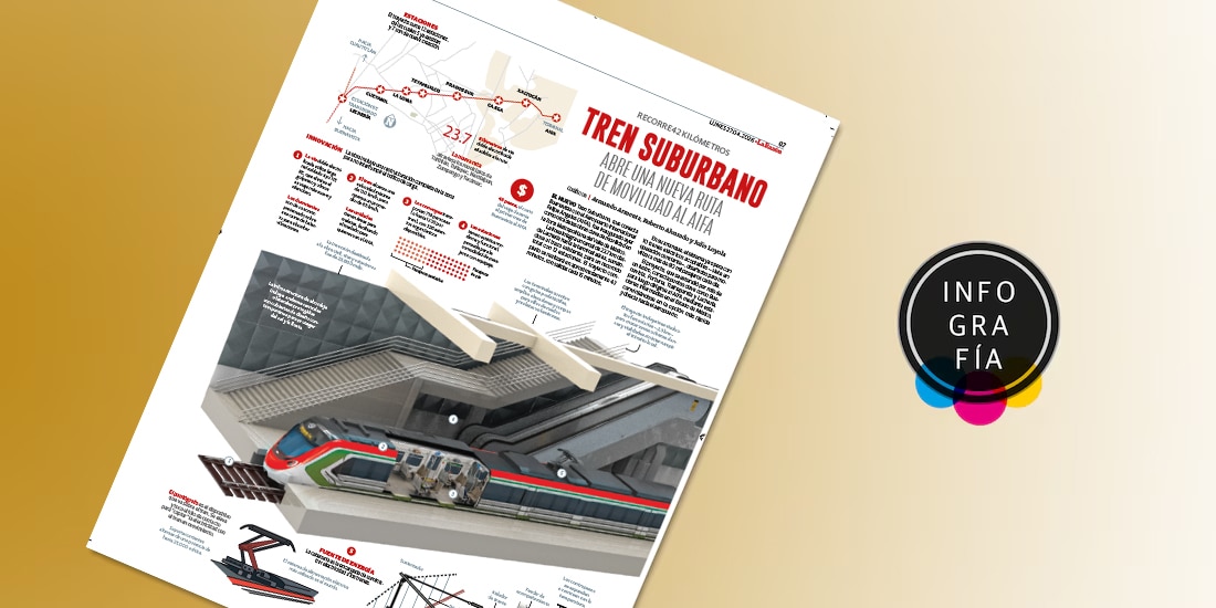 Tren Suburbano abre una nueva ruta de movilidad al AIFA