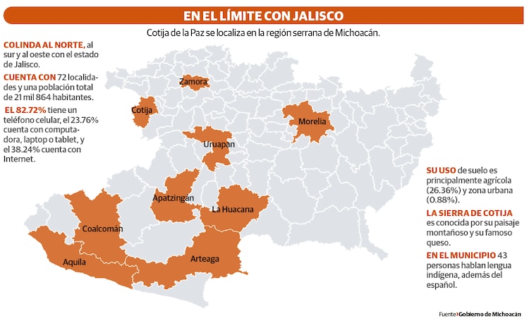 En el límite con Jalisco