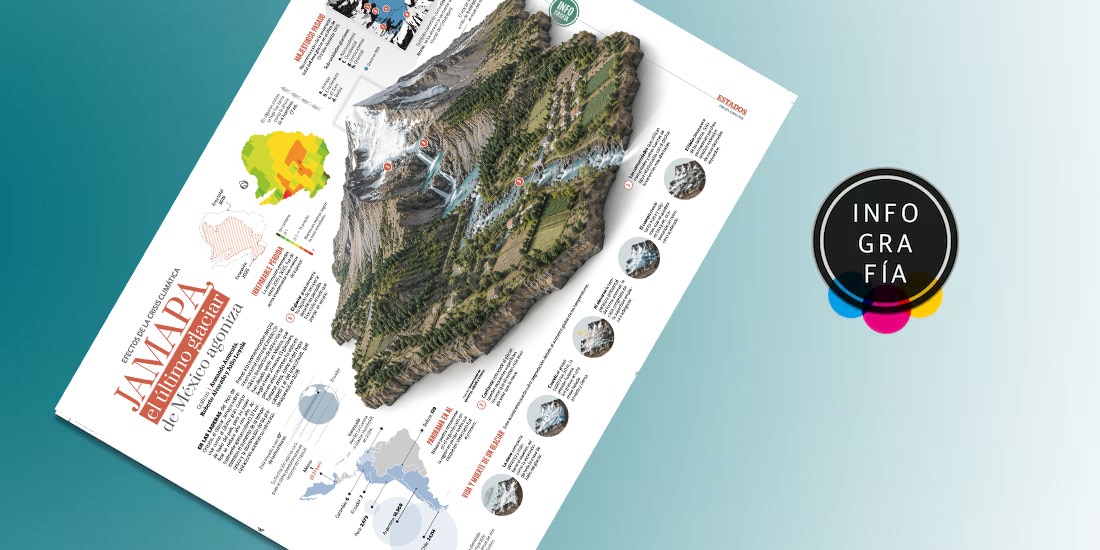 Jamapa, el último glaciar de México agoniza