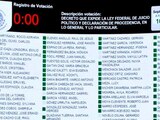 Senado aprueba por unanimidad ley de juicio político con modificaciones