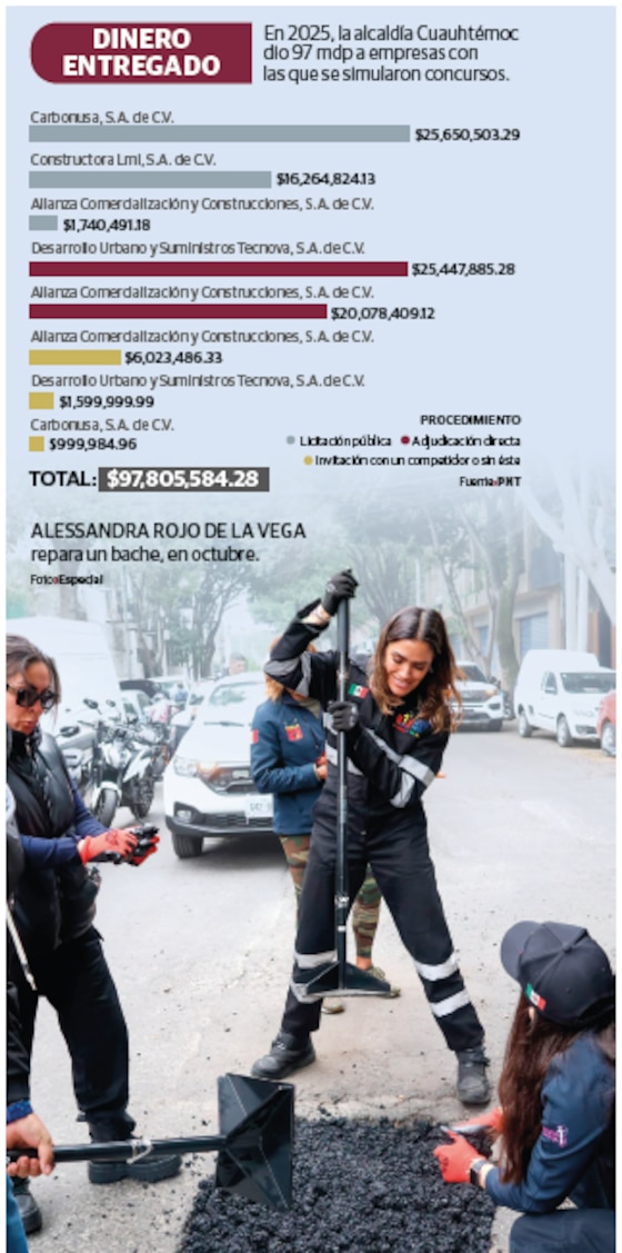 ALESSANDRA ROJO DE LA VEGA
repara un bache, en octubre.