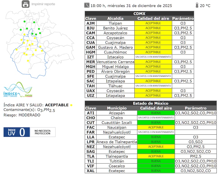 La calidad del aire a las 18:00 horas de este miércoles 31 de diciembre de 2025 en la ZMVM.