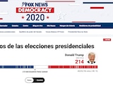 Imagen de las proyecciones de Fox News hasta las 16:45 horas del 4 de noviembre