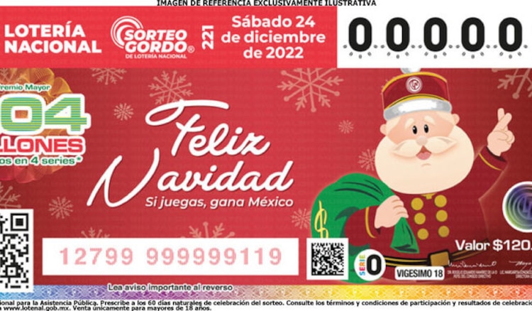 En estos estados tocó el Gordo de Navidad 2023.