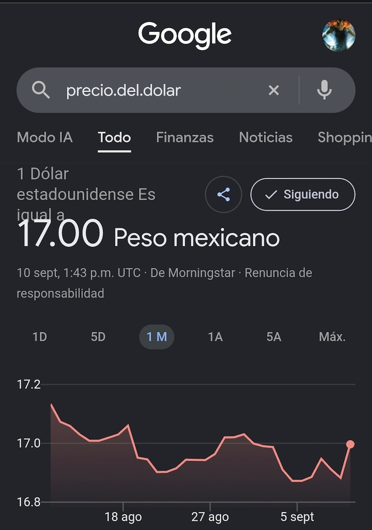 Este es el precio del dólar hoy