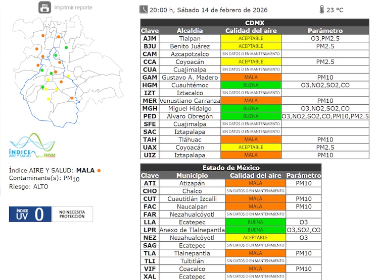 El estado de la calidad del aire a las 20:00 horas del sábado 14 de febrero de 2026.