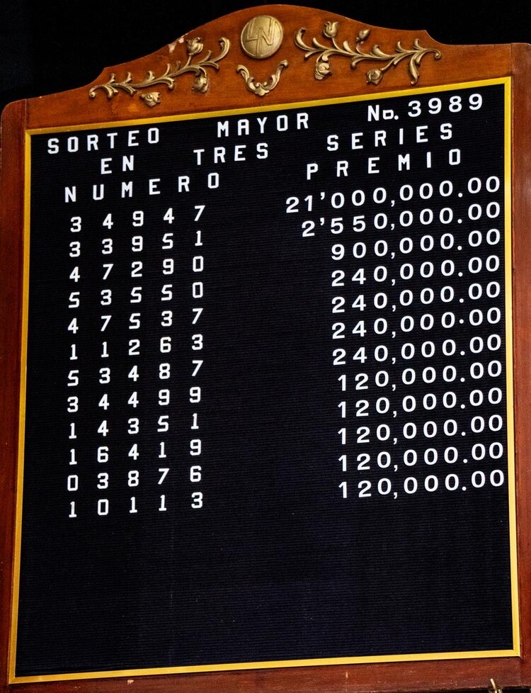 Lista de Ganadores del Sorteo Mayor 3989.