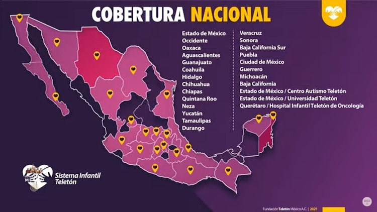 Esta es la cobertura que se tiene prevista en el convenio entre el Gobierno Federal y la Fundación Teletón