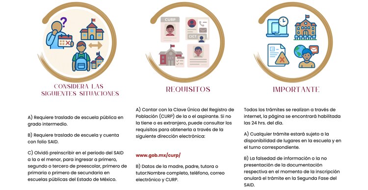 Situaciones a considerar para la preinscripción en el SAID
