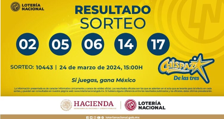 Resultado del Chispazo de las Tres de hoy 24 de marzo del 2024.