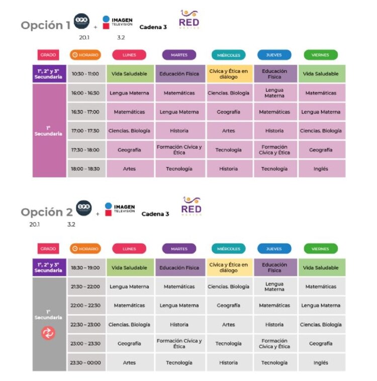 Horario Secundaria Aprende en Casa III