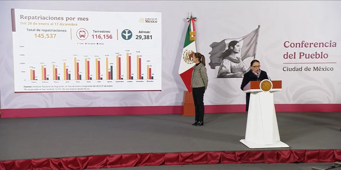 La titular de Segob en Palacio este jueves.