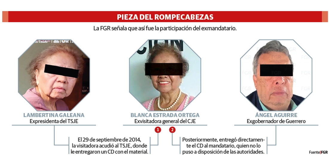Pieza del rompecabezas
