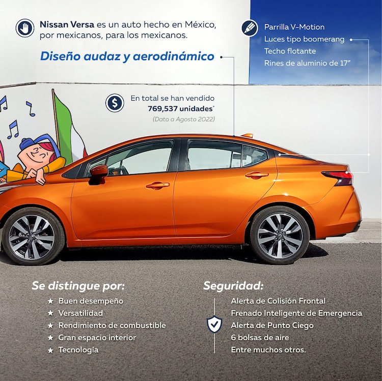 El objetivo central de esta ilustración es destacar el desempeño y las tecnologías del vehículo, además de resaltar los elementos que han hecho de Nissan Versa un modelo clave para el país.