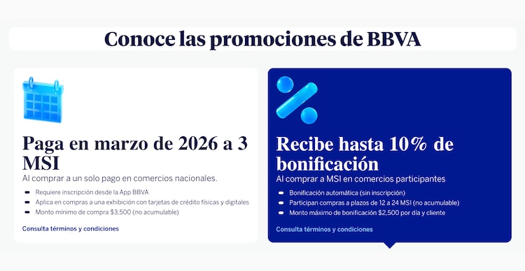 Promociones de BBVA por El Buen Fin
