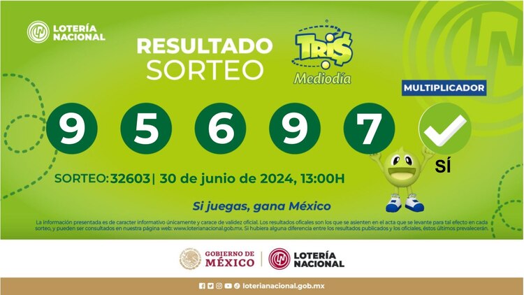 Resultados del Tris del Mediodía de hoy 30 de junio del 2024.