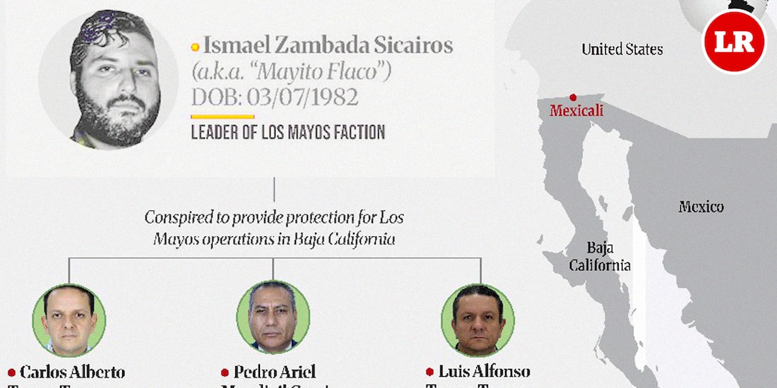 Estados Unidos sancionó al exesposo de Marina del Pilar y a exdirector de Seguridad de Mexicali.
