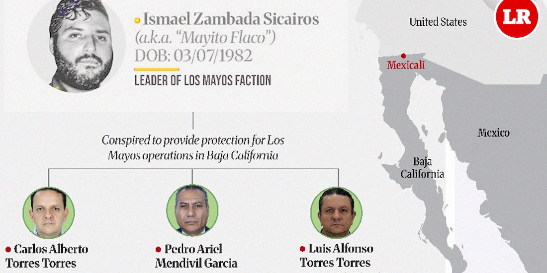 Estados Unidos sancionó al exesposo de Marina del Pilar y a exdirector de Seguridad de Mexicali.