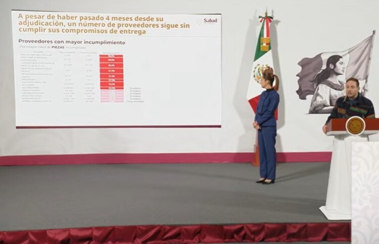 Información en la Mañanera del Pueblo.